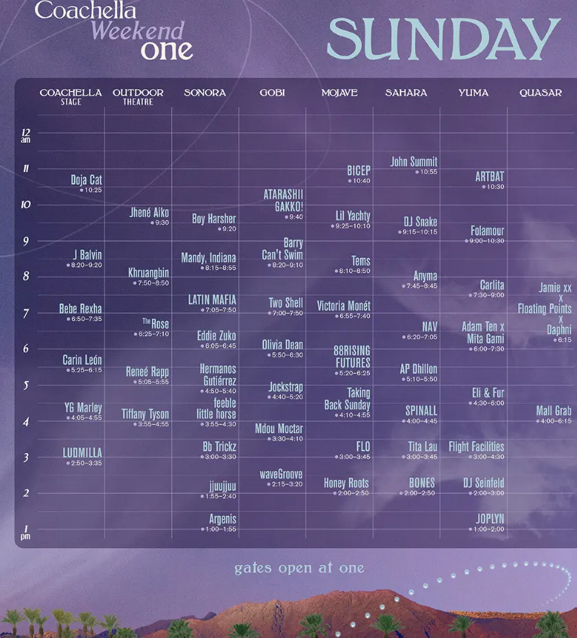 Coachella 2024 listado de presentaciones del domingo 14 de abril | Qué Onda