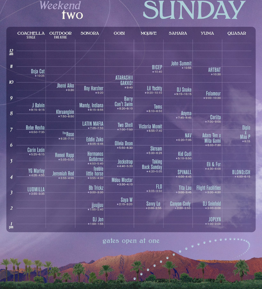 Coachella | Horario de los espectáculos del domingo 21 de abril | Qué Onda