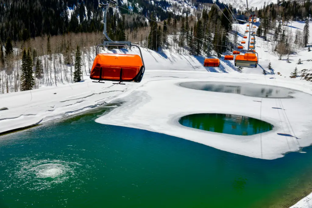 Park City Mountain Resort, Utah | Qué Onda